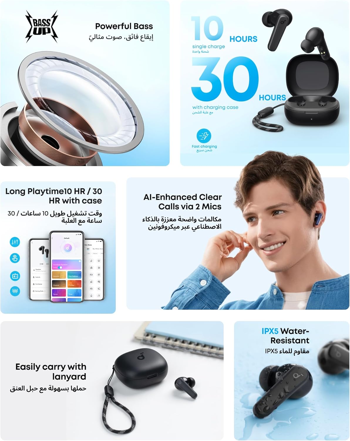 Soundcore Anker P20i True Wireless Earbuds – Big Bass & 30H Playtime